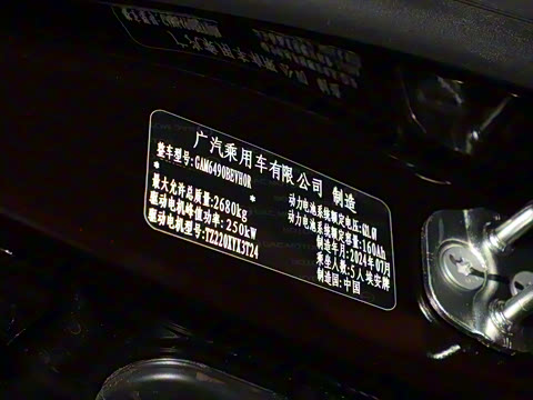 2024�� 825�ظ�ѹ�����״��