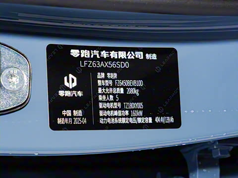 2025�� 510�����״��