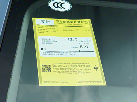 2025�� 510�����״��