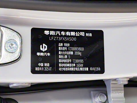 2025�� 550�����״��