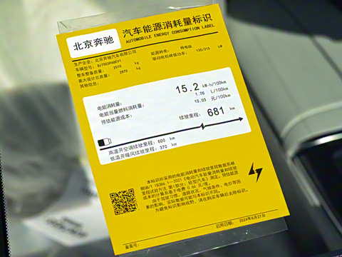 2025�� 500 4MATIC �ȷ��