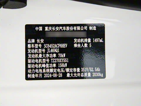 2025�� ����� 125 ������