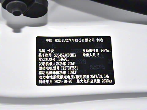 2025�� ����� 125 �캽��