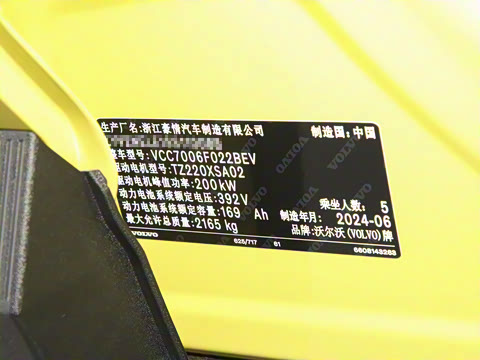 2025�� ������������ Plus