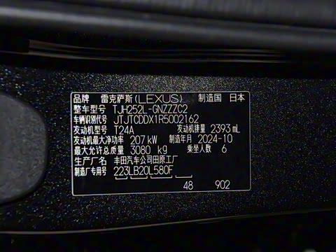 2024�� �ȷ��