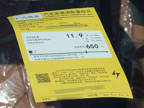 2025�� 650�Ǻ���