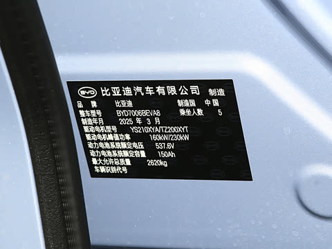 2025�� �Ŀ� 600�����Ǽݰ�