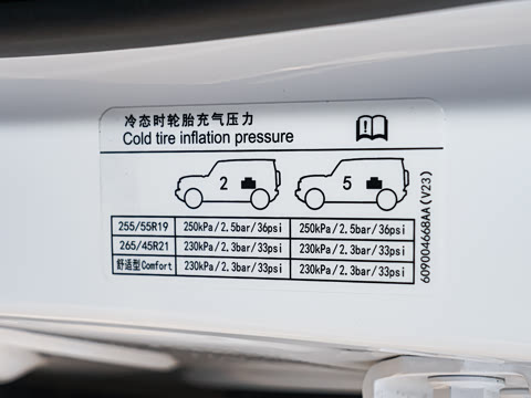 2025�� 550�����Ǽݰ�