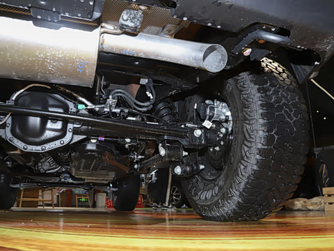 2025�� 2.3T ��ɳ���������ư�