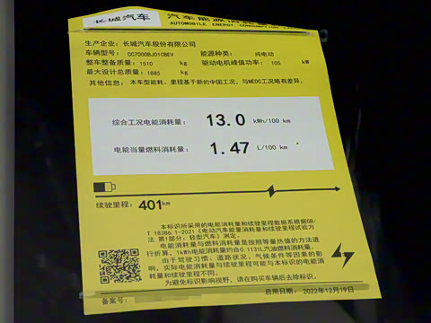 2024�� 401km ������