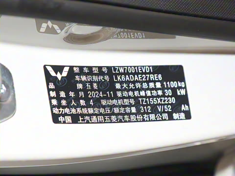 2025�� ���Ű� ������