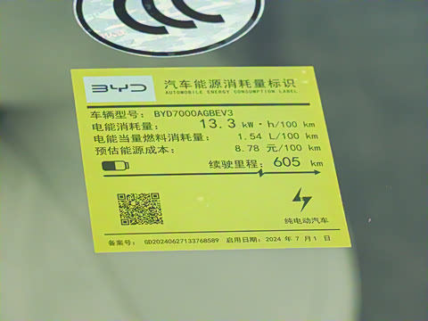 2025�� �Ǽݰ� 605���˰�