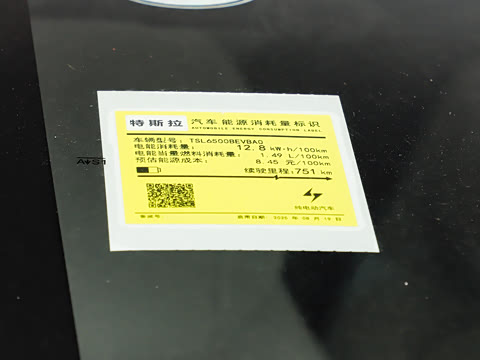 2025�� ������ȫ��������