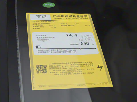 2026�� ���� 640�����״��