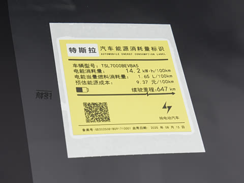 2025�� �Ŀ� ������ȫ��������