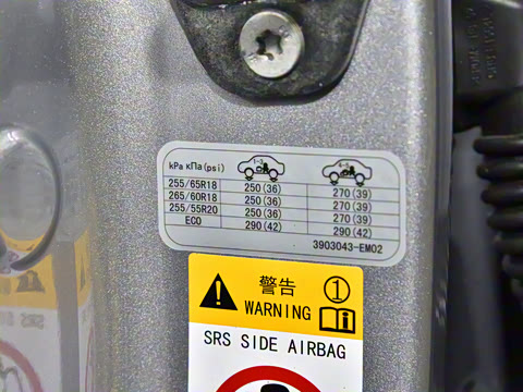 2025�� ���Ǵ�Խ�� �����ؾ���