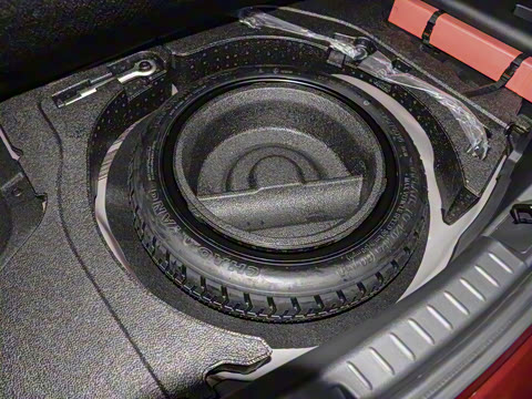 2025�� 2.0L �Զ������