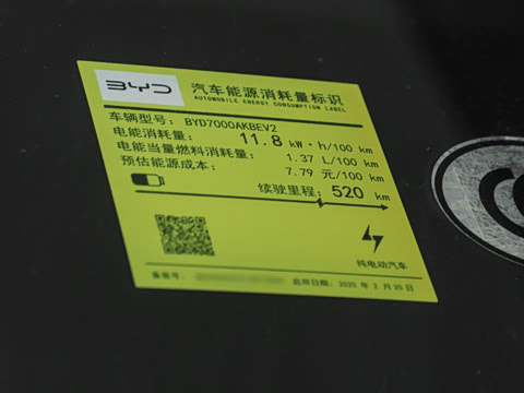 2025�� 520���г��а�