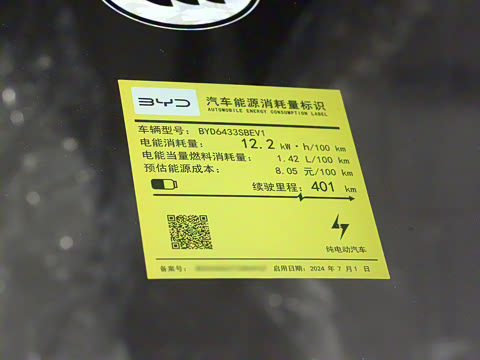 2025�� �Ǽݰ� 401KM ������