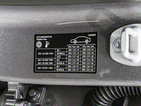 2025�� ���� �ǻ������� 4��