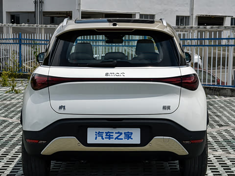 2027�� ������