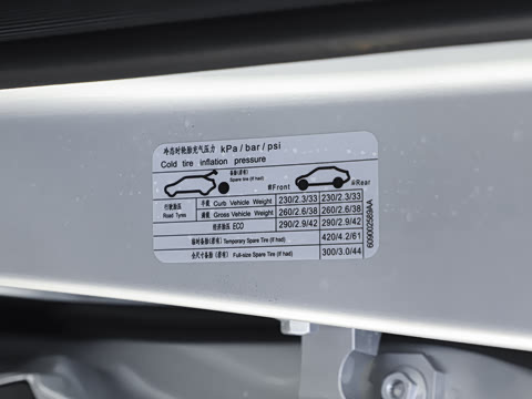 2025�� 401���а�