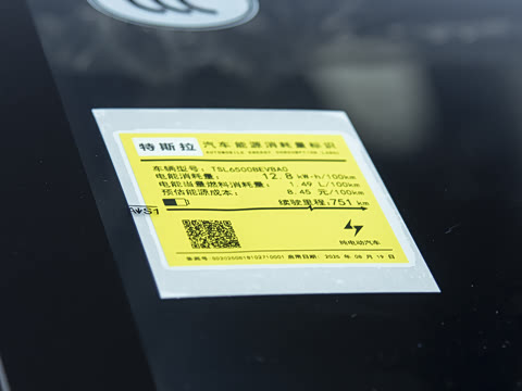 2025�� ������ȫ��������