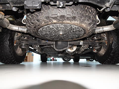 2025�� 3.5T ����