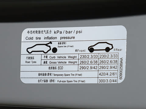 2025�� 401���а�