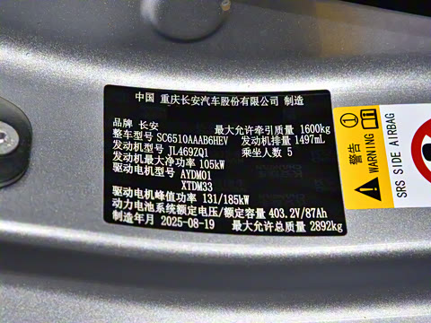 2025�� ���Ǵ�Խ�� �����ؾ���