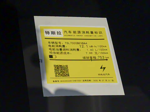 2025�� �Ŀ� ������ȫ��������