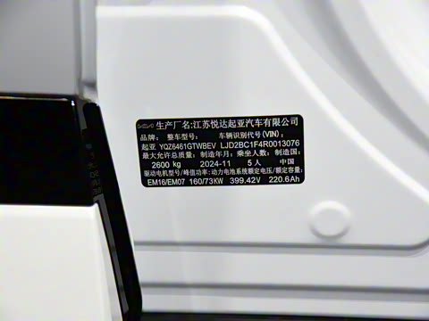 2025�� 580 Wave AWD GT-Line