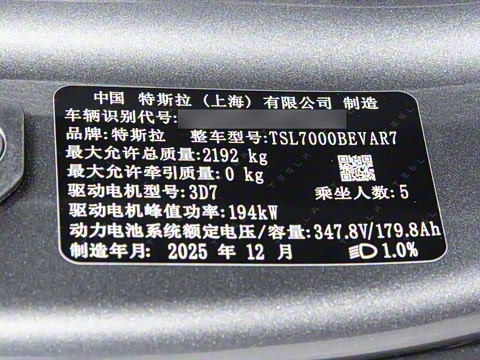 2025�� �Ŀ� ����������