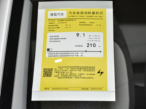 2025�� ������