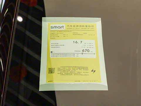 2025�� ������������������