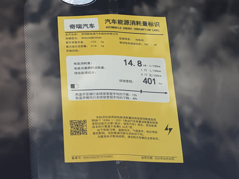 2025�� 401���а�