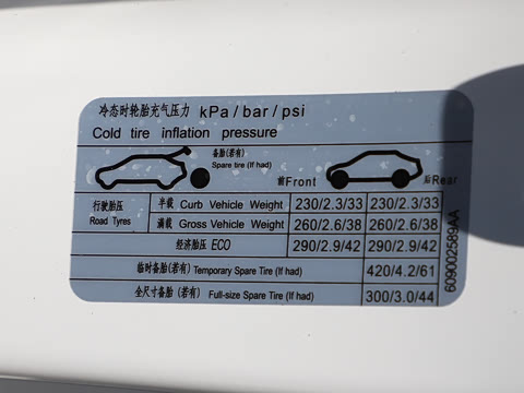 2025�� 401���а�