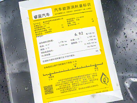 2024�� 1.5L CVTС�