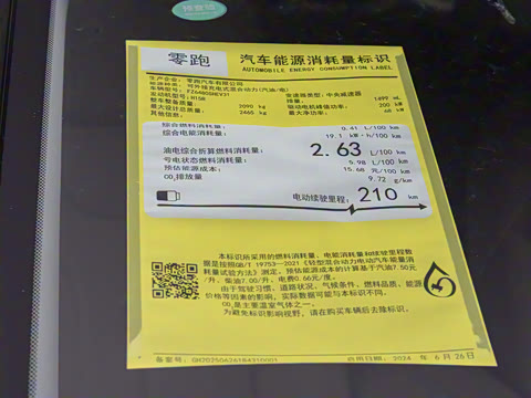 2026�� ���� 300�����״��