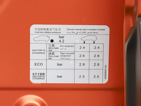 2025�� ��Ұ�� 5��