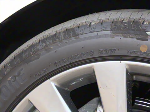 2025�� 2.0L �Զ���ҫ��