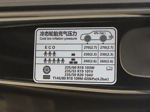 2025�� 125km ��Ϊ 200���������