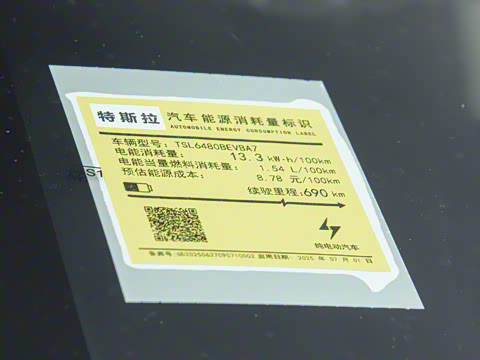 2025�� �Ŀ� ������ȫ��������