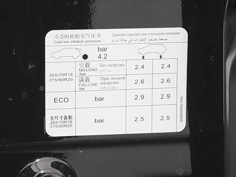 2025�� ��Ұ�� 5��