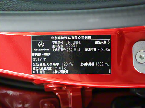 2025�� �Ŀ� A 200 L ʱ����