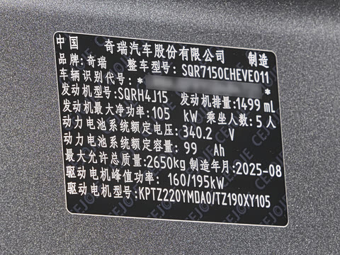 2025�� ���������۷��