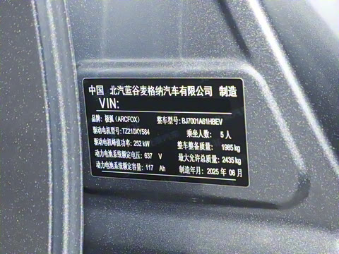 2025�� 602�������״��