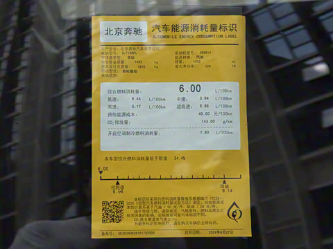 2025�� �Ŀ� A 200 L ʱ����