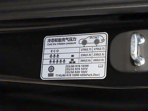 2025�� 1.5T ��Ϊ��