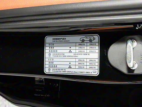 2025�� �Ŀ� 2.0T ��������˽�����а� 5��